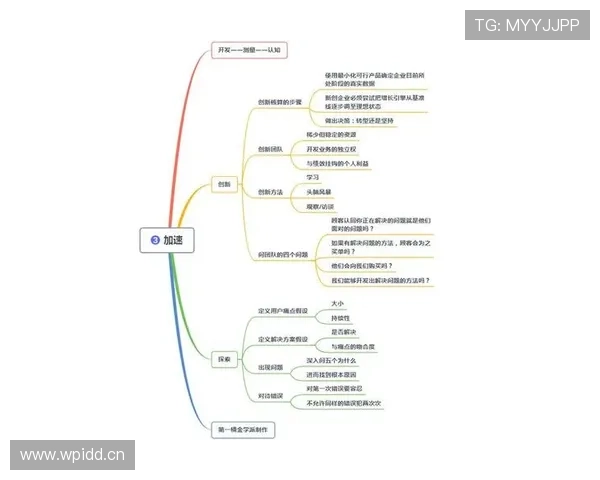 商人与企业家的创新思维与实践路径：从创业初期到全球市场的成功之道
